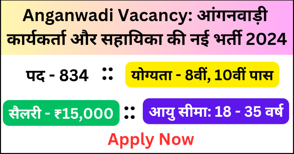 Anganwadi Worker and Helper Recruitment