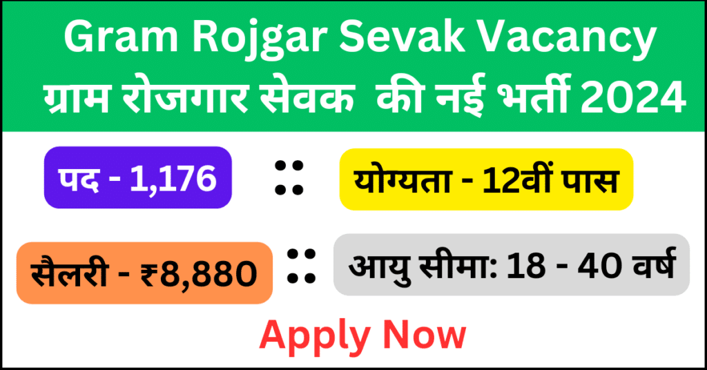 Gram Rojgar Sevak (GRS) Recruitment