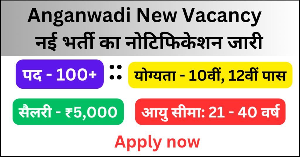 Rajasthan Anganwadi Vacancy