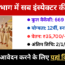 JK Police SI Vacancy